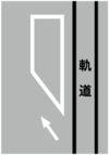 路面電車停留所